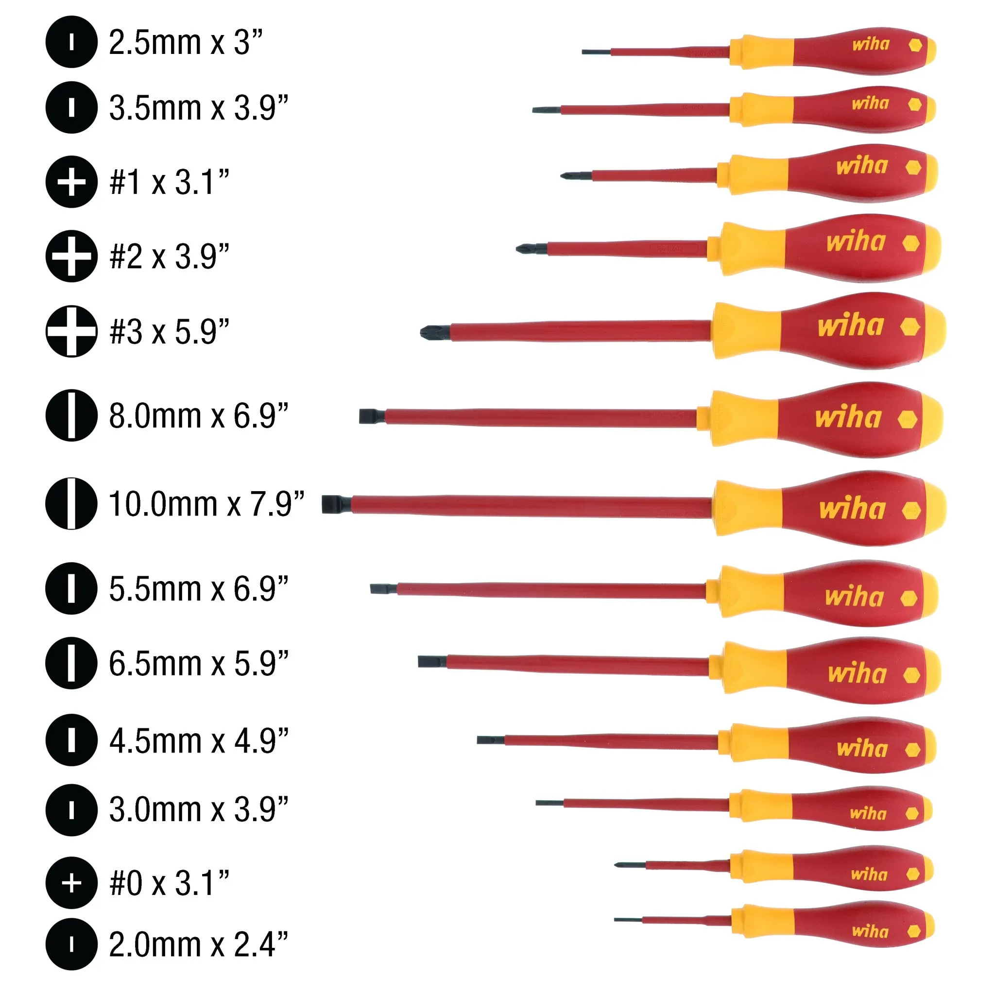 13 Piece Insulated SoftFinish Screwdriver Set