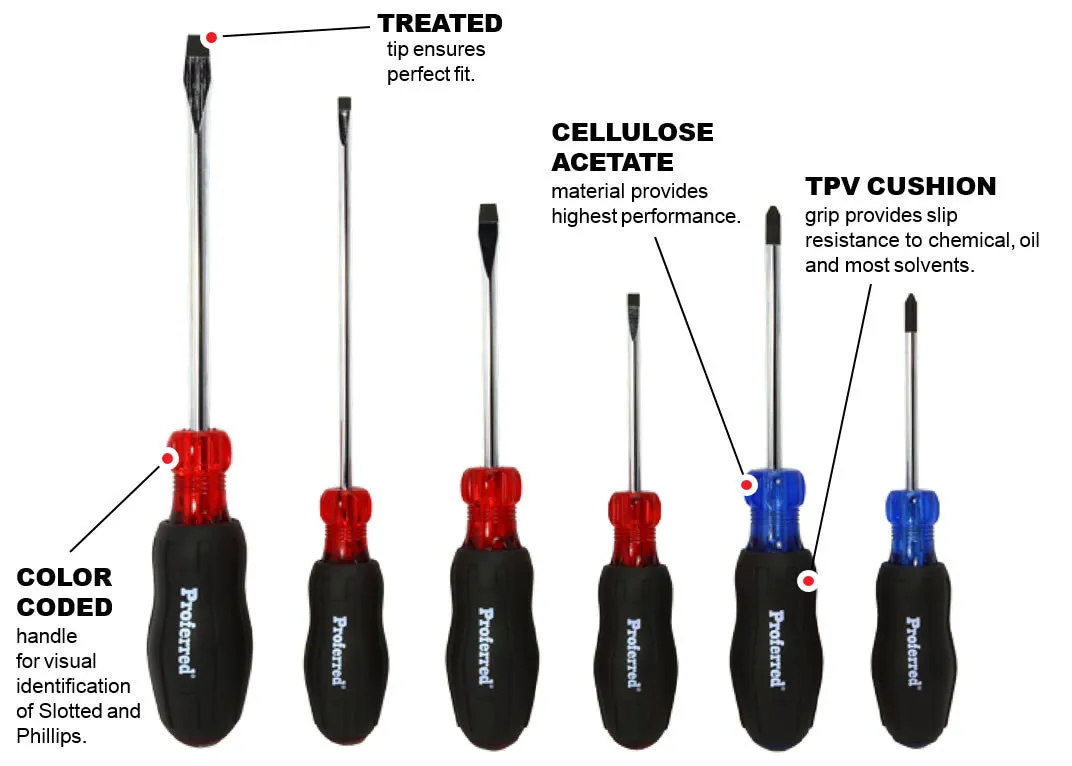 Acetate Cushion Grip Screwdriver Set - 6 pc.